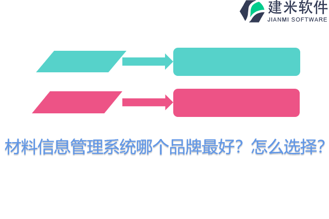 材料信息管理系统哪个品牌最好？怎么选择？