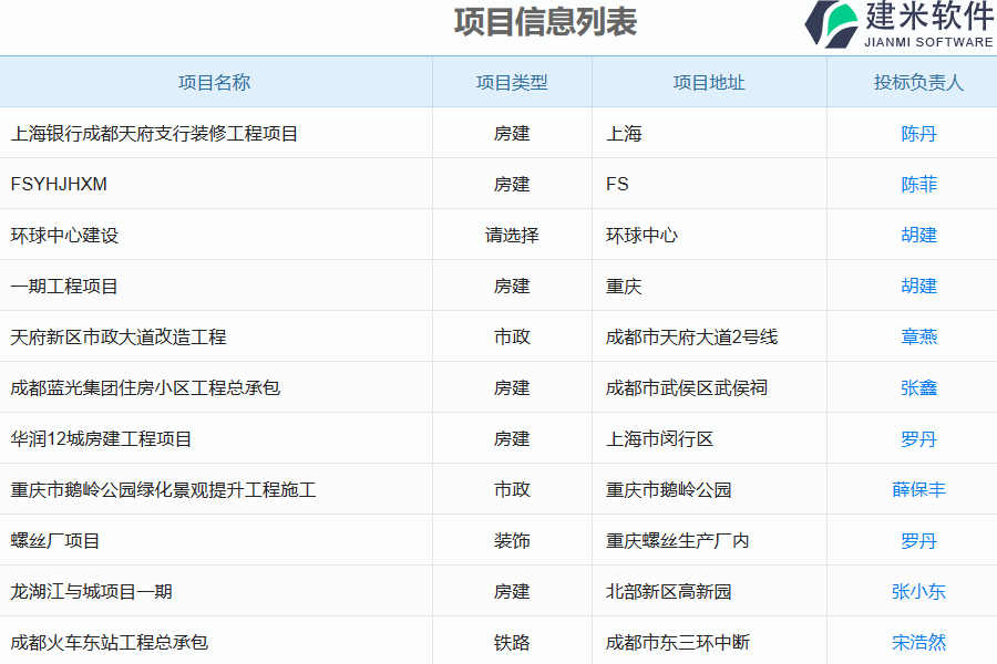 电气工程管理系统的好处有很多，以下列举其中一些：