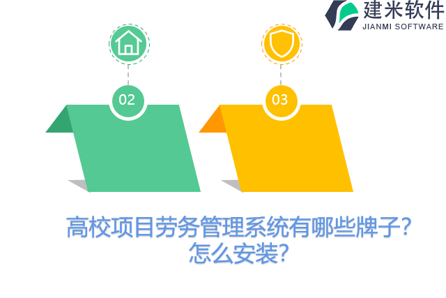 高校项目劳务管理系统有哪些牌子？怎么安装？