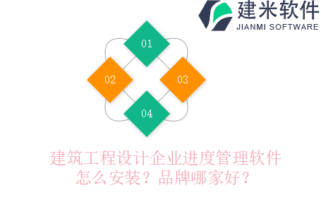 建筑工程设计企业进度管理软件怎么安装？品牌哪家好？