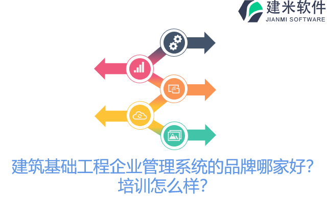 建筑基础工程企业管理系统的品牌哪家好？培训怎么样？