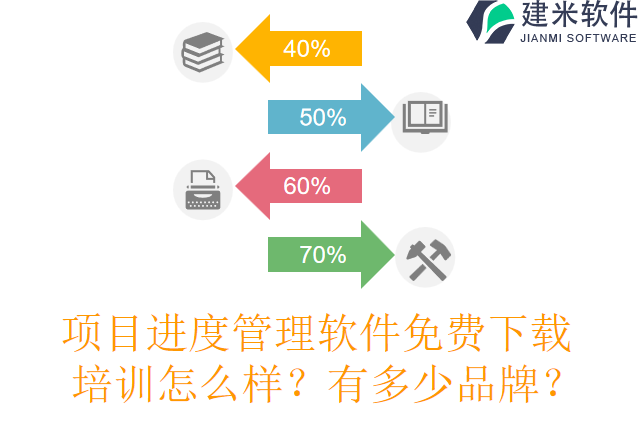 项目进度管理软件免费下载培训怎么样？有多少品牌？