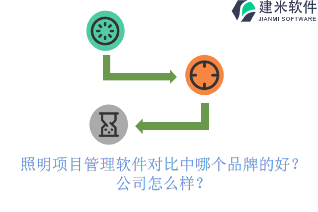 照明项目管理软件对比中哪个品牌的好？公司怎么样？