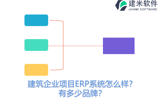 建筑企业项目ERP系统怎么样？有多少品牌？