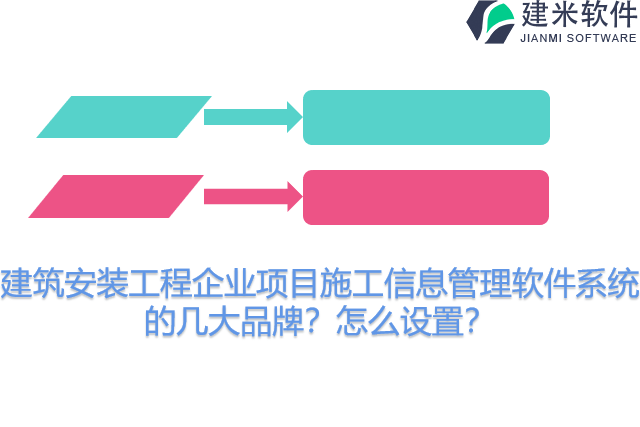 建筑安装工程企业项目施工信息管理软件系统的几大品牌？怎么设置？