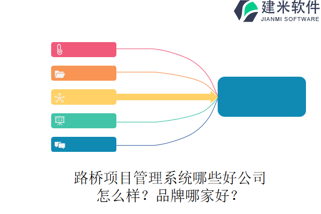 路桥项目管理系统哪些好公司怎么样?品牌哪家好?