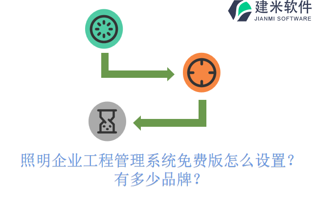照明企业照明工程管理系统免费版怎么设置?有多少品牌?