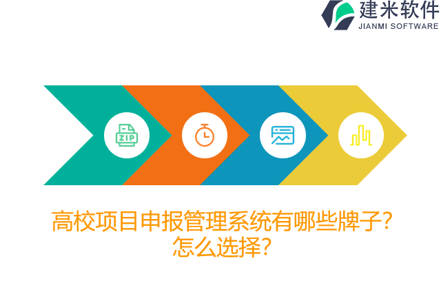 高校项目申报管理系统有哪些牌子？怎么选择？