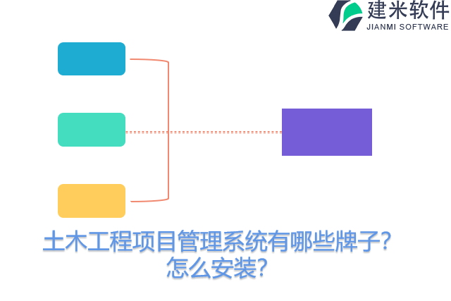 土木工程项目管理系统有哪些牌子？怎么安装？