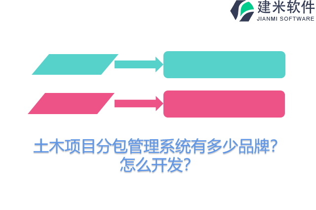 土木项目分包管理系统有多少品牌？怎么开发？