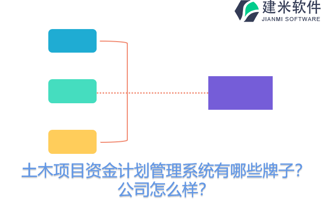 土木项目资金计划管理系统有哪些牌子？公司怎么样？