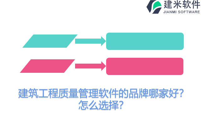 建筑工程质量管理软件的品牌哪家好？怎么选择？