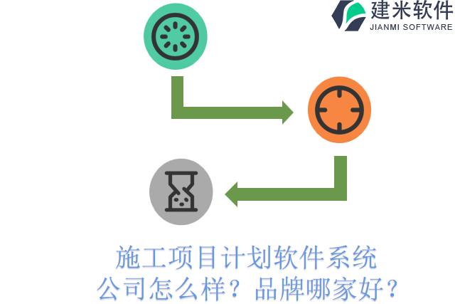 施工项目计划软件系统公司怎么样?品牌哪家好?