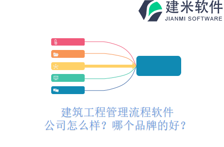 建筑工程管理流程软件公司怎么样？哪个品牌的好？