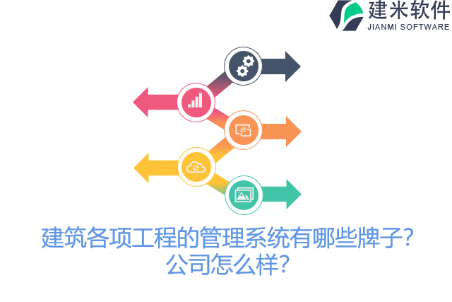 建筑各项工程的管理系统有哪些牌子？公司怎么样？