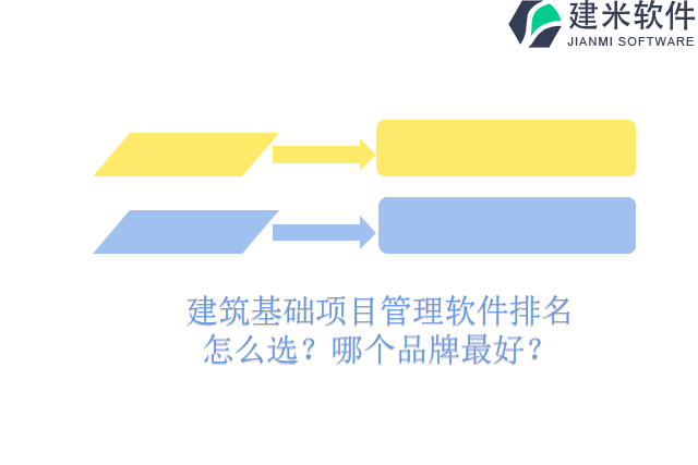 建筑基础项目管理软件排名怎么选？哪个品牌最好？