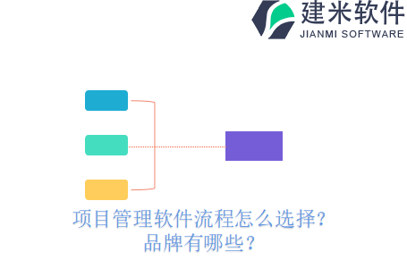 项目管理软件流程怎么选择？品牌有哪些？
