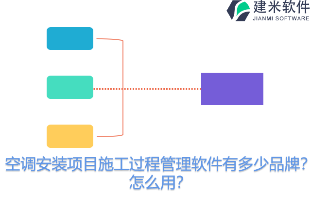 空调安装项目施工过程管理软件有多少品牌？怎么用？