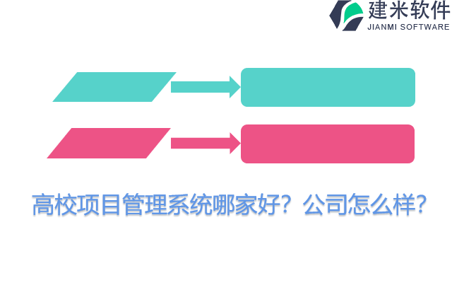 高校项目管理系统哪家好？公司怎么样？