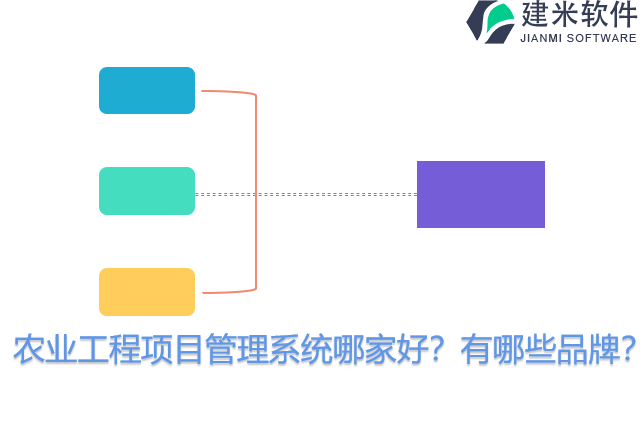 农业工程项目管理系统哪家好？有哪些品牌？