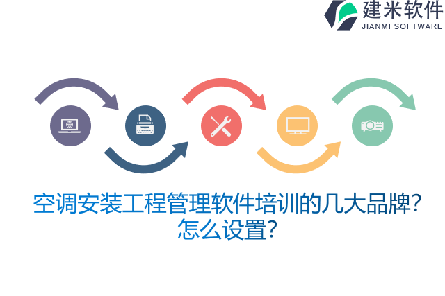 空调安装工程管理软件培训的几大品牌？怎么设置？