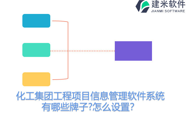 化工集团工程项目信息管理软件系统有哪些牌子？怎么设置？