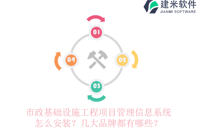 市政基础设施工程项目管理信息系统怎么安装？几大品牌都有哪些？