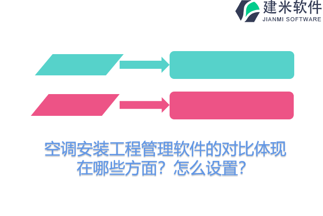 空调安装工程管理软件的对比体现在哪些方面？怎么设置？
