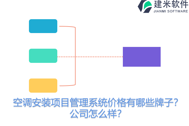 空调安装项目管理系统价格有哪些牌子？公司怎么样？