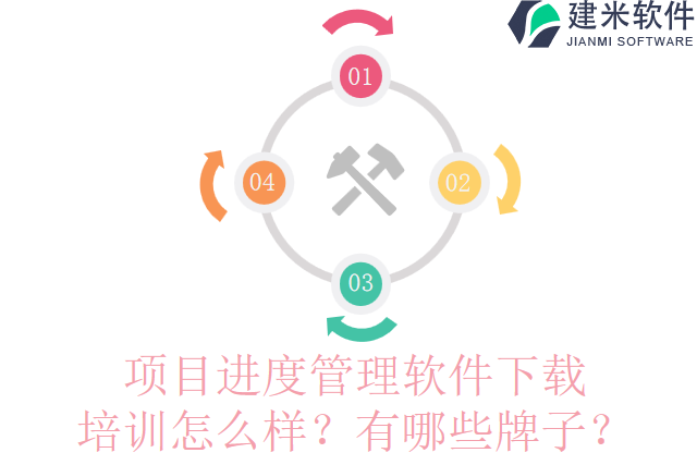 项目进度管理软件下载 培训怎么样？有哪些牌子？