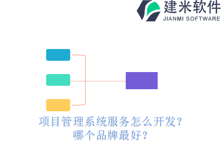 项目管理系统服务怎么开发？哪个品牌最好？