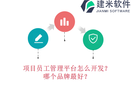 项目员工管理平台怎么开发？哪个品牌最好？