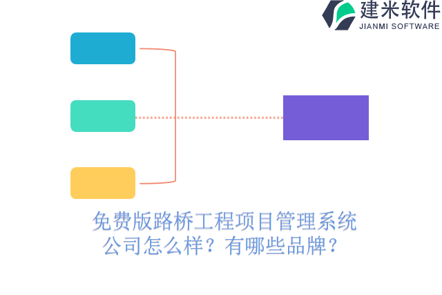 免费版路桥工程项目管理系统公司怎么样?有哪些品牌?