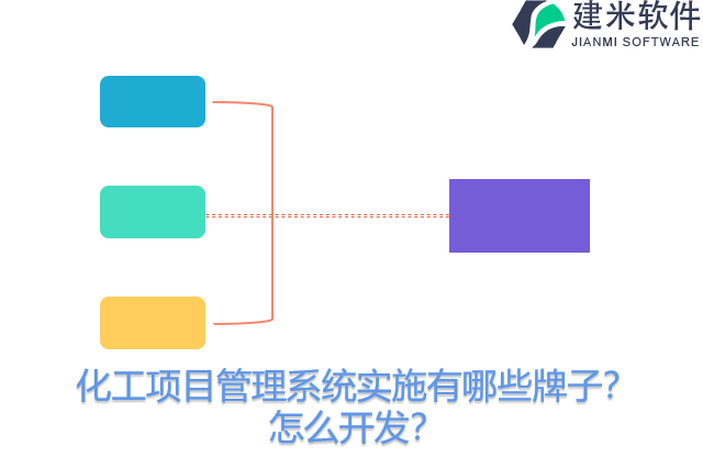 化工项目管理系统实施有哪些牌子？怎么开发？
