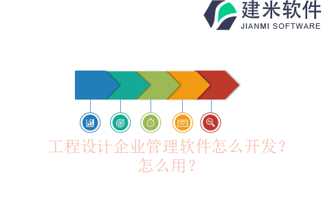 工程设计企业管理软件怎么开发？怎么用？