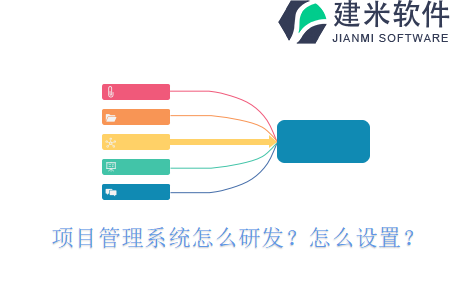 项目管理系统怎么研发？怎么设置？
