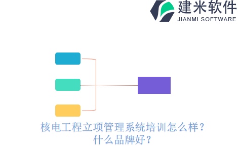 核电工程立项管理系统培训怎么样？什么品牌好？