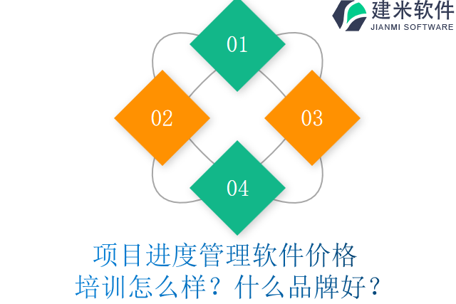 项目进度管理软件价格培训怎么样？什么品牌好？
