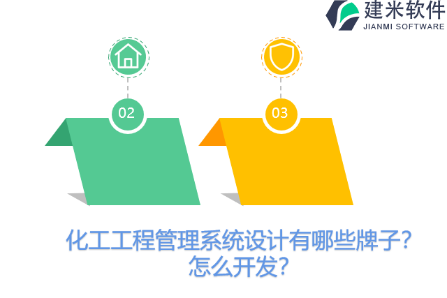化工工程管理系统设计有哪些牌子？怎么开发？