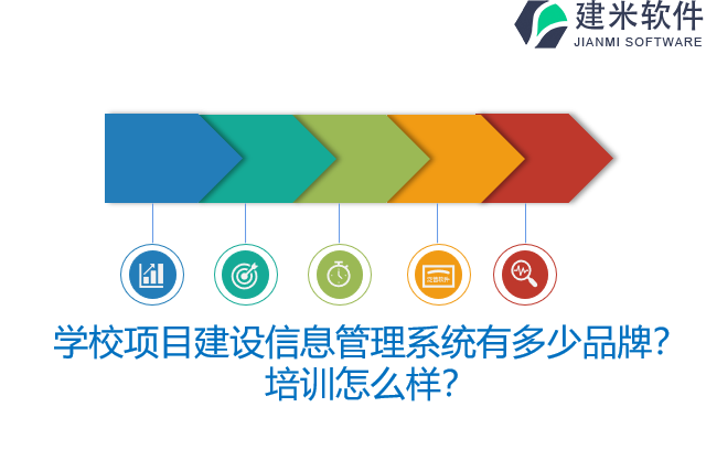 学校项目建设信息管理系统有多少品牌？培训怎么样？