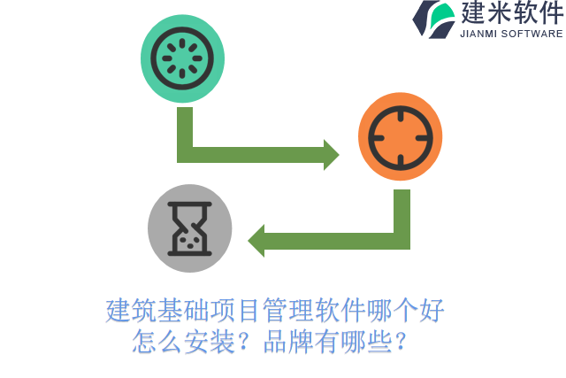 建筑基础项目管理软件哪个好怎么安装？品牌有哪些？