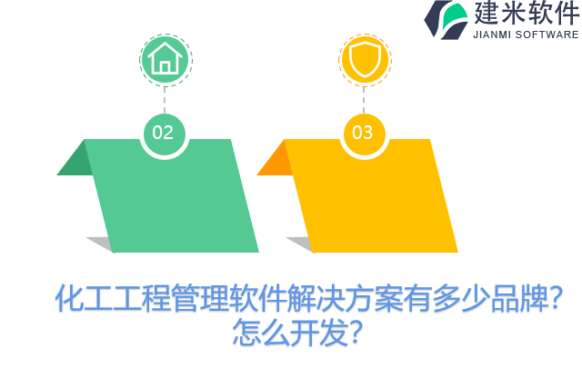 化工工程管理软件解决方案有多少品牌？怎么开发？