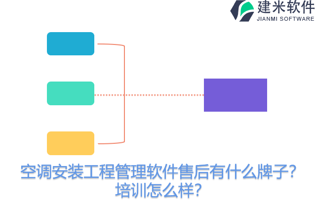 空调安装工程管理软件售后有什么牌子？培训怎么样？