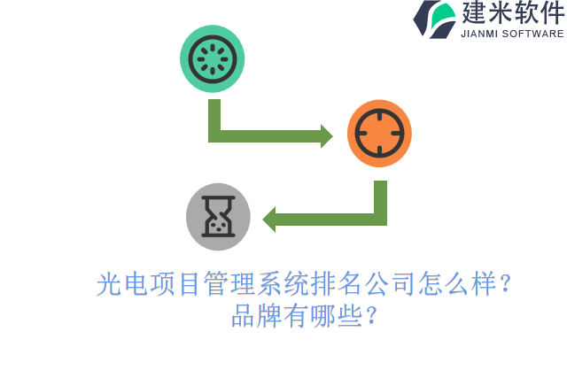 光电项目管理系统排名公司怎么样？品牌有哪些？
