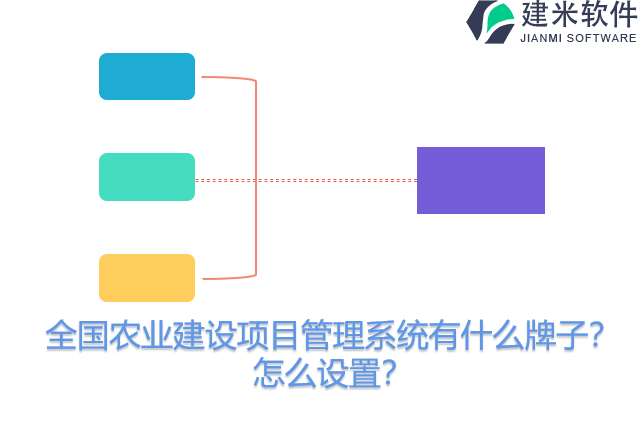 全国农业建设项目管理系统有什么牌子？怎么设置？