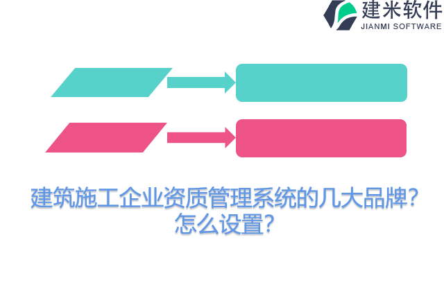 建筑施工企业资质管理系统的几大品牌？怎么设置？