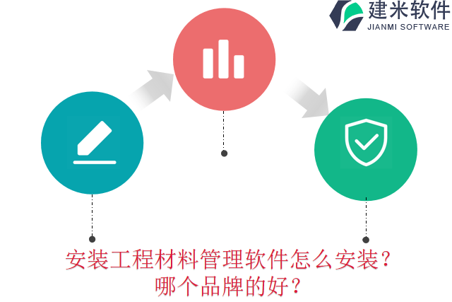 安装工程材料管理软件怎么安装？哪个品牌的好？
