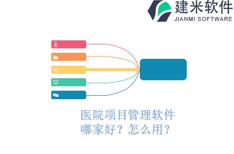 医院项目管理软件哪家好？怎么用？