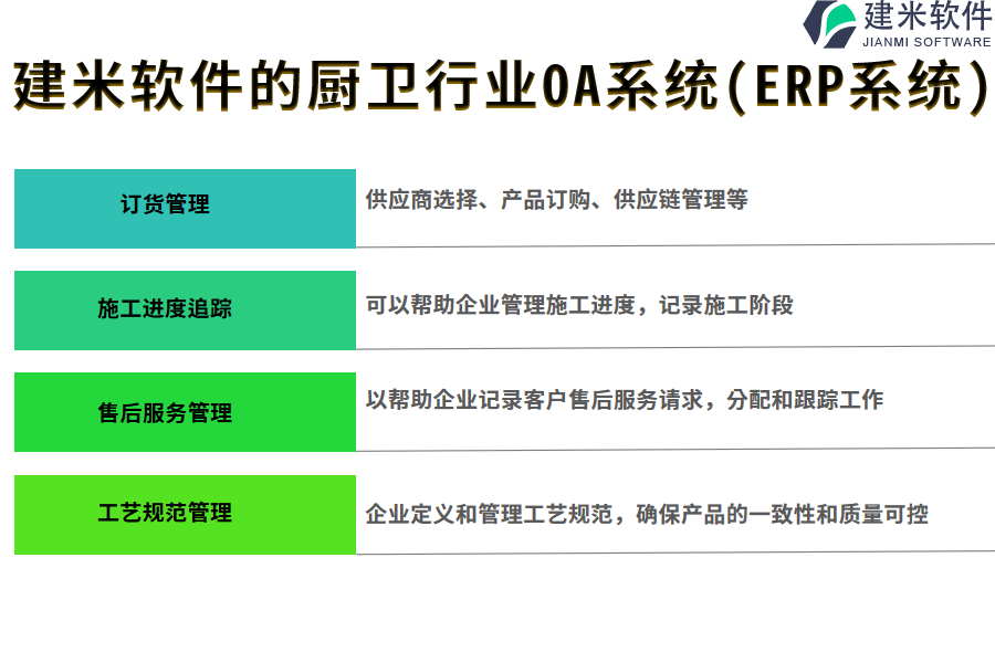 建米软件的厨卫行业OA系统(ERP系统)功能模块介绍