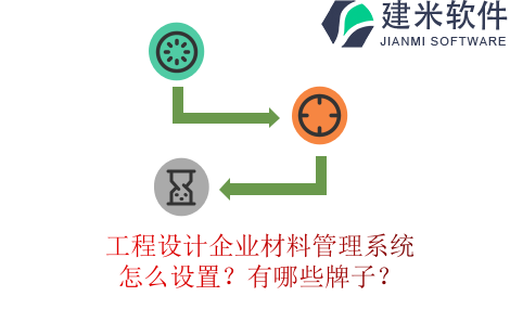 工程设计企业材料管理系统怎么设置？有哪些牌子？